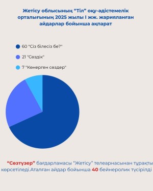 айдарлар